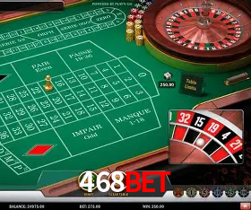 Descubra a Essência do 468BET: Nossa História e Compromissos